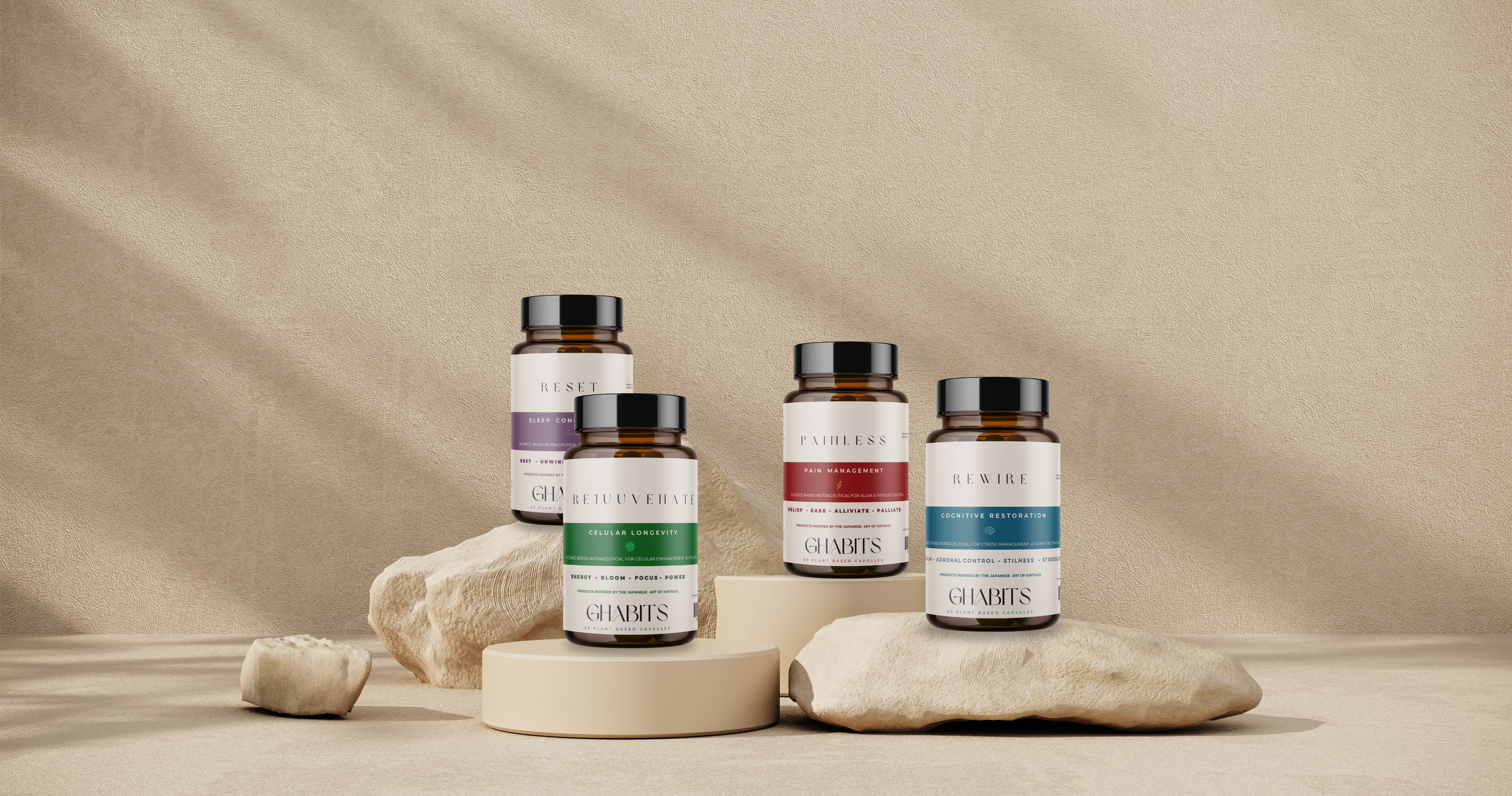 Welcome to GHABITS: A Doctor-Founded Path to Holistic Wellness